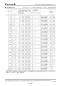EEU-FC2A180H Datasheet Page 4