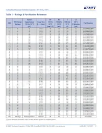 EEV107M016S9GAA Datasheet Page 5