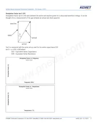 EEV107M016S9GAA Datenblatt Seite 9