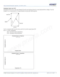 ELG688M063AT4AA Datasheet Page 17