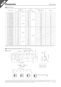ELL-4GM150M Datasheet Pagina 2
