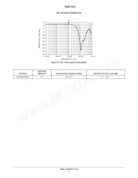 EMI7403FCTBG Datasheet Page 4