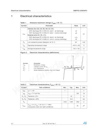 EMIF02-USB04F3 Datasheet Pagina 2