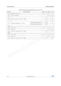 EMIF06-HSD03F3 Datasheet Pagina 4