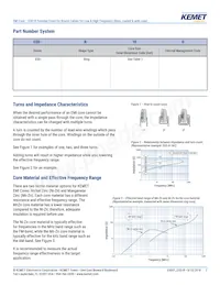 ESD-R-28C-1 Datasheet Page 2