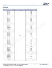 ESD-R-28C-1 Datasheet Page 17