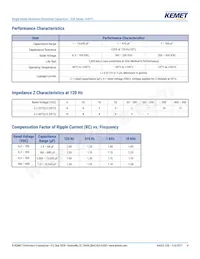 ESE475M400AH9AA Datasheet Page 4