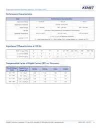 ESE475M400AH9AA Datasheet Pagina 4