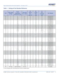 ESE475M400AH9AA Datasheet Page 6