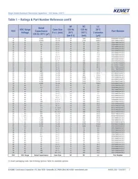 ESE475M400AH9AA Datasheet Pagina 7