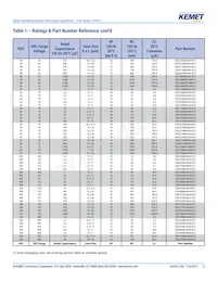 ESE475M400AH9AA Datasheet Page 8