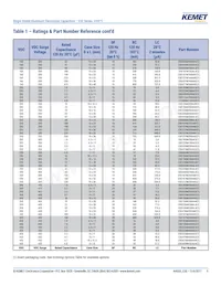 ESE475M400AH9AA Datasheet Pagina 9