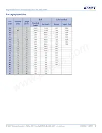 ESE475M400AH9AA 데이터 시트 페이지 18