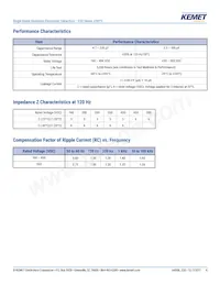 ESG336M450AM2AA Datasheet Pagina 4