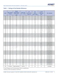 ESG336M450AM2AA Datasheet Pagina 6