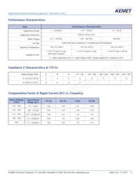 ESH108M050AM7AA Datasheet Pagina 4