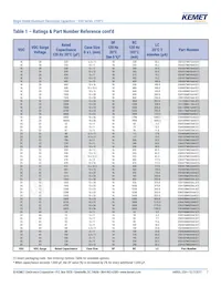 ESH108M050AM7AA Datasheet Pagina 7