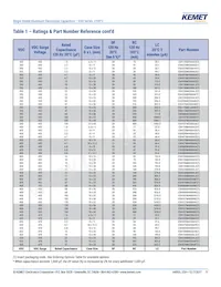 ESH108M050AM7AA Datasheet Page 11