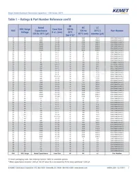 ESK476M035AC3EA Datasheet Page 7