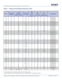 ESK476M035AC3EA Datasheet Page 8