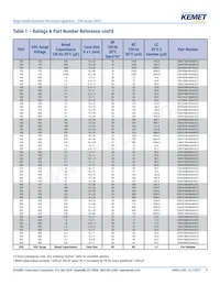 ESK476M035AC3EA Datasheet Page 9