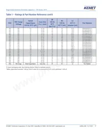 ESK476M035AC3EA Datasheet Page 11