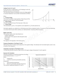 ESK476M035AC3EA Datasheet Pagina 18