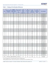 EST108M035AL4AA Datasheet Pagina 6