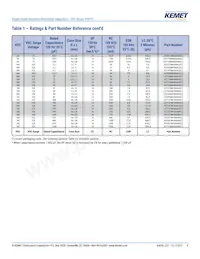 EST108M035AL4AA Datasheet Page 8