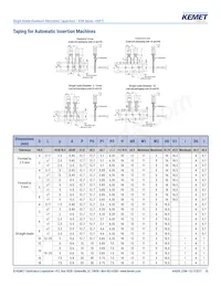 ESW477M025AH2AA Datasheet Page 20