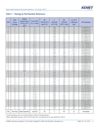 ESY476M100AH1AA Datasheet Pagina 6