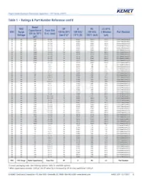 ESY476M100AH1AA Datasheet Page 8