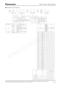 EVN-5CSX50B55 Datasheet Page 2