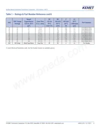 EXV226M016A9DAA Datasheet Pagina 6