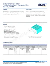 F861DU225K310ZLH0J Datasheet Copertura