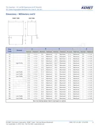 F871DO474M330Z Datasheet Page 4