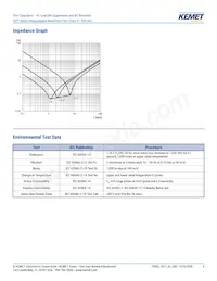 F871DO474M330Z Datasheet Page 6