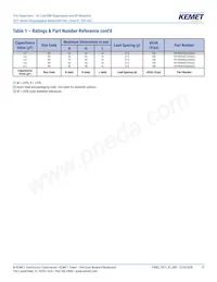 F871DO474M330Z Datasheet Page 11