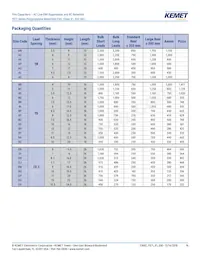 F871DO474M330Z Datasheet Page 16