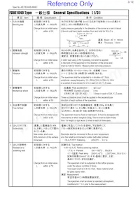 FDVE1040-H-1R5M=P3 Datasheet Pagina 3