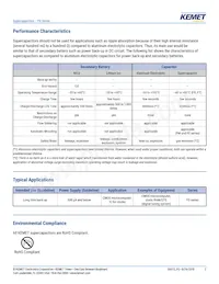 FGR0H474ZF Datasheet Page 3
