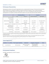 FGR0H474ZF Datasheet Pagina 3