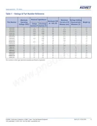 FGR0H474ZF Datasheet Page 4