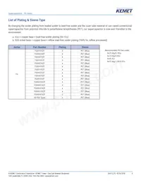 FGR0H474ZF Datasheet Page 8