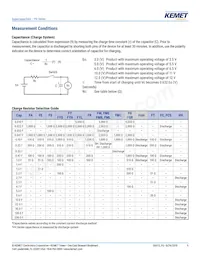 FGR0H474ZF Datasheet Page 9