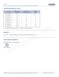 FLLD3250APHI1 Datasheet Page 2