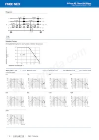 FMBD-B92A-0812 Datasheet Page 6