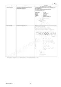 GA342A1XGF330JW31L Datasheet Page 4