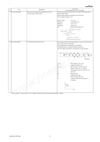 GA343QR7GD182KW01L Datasheet Pagina 4