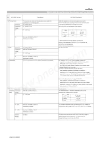 GCD21BR72A103KA01L 데이터 시트 페이지 4